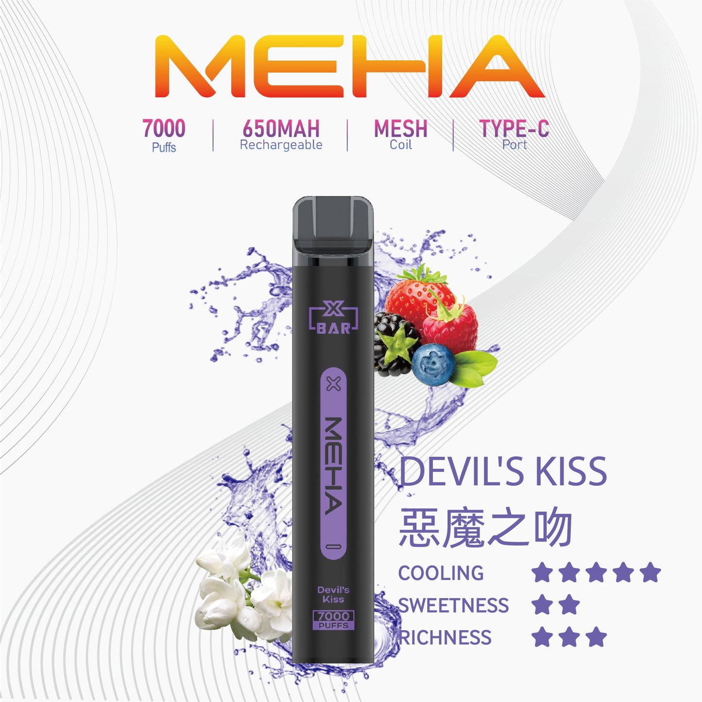 MEHA 抛棄式7000口小黑條